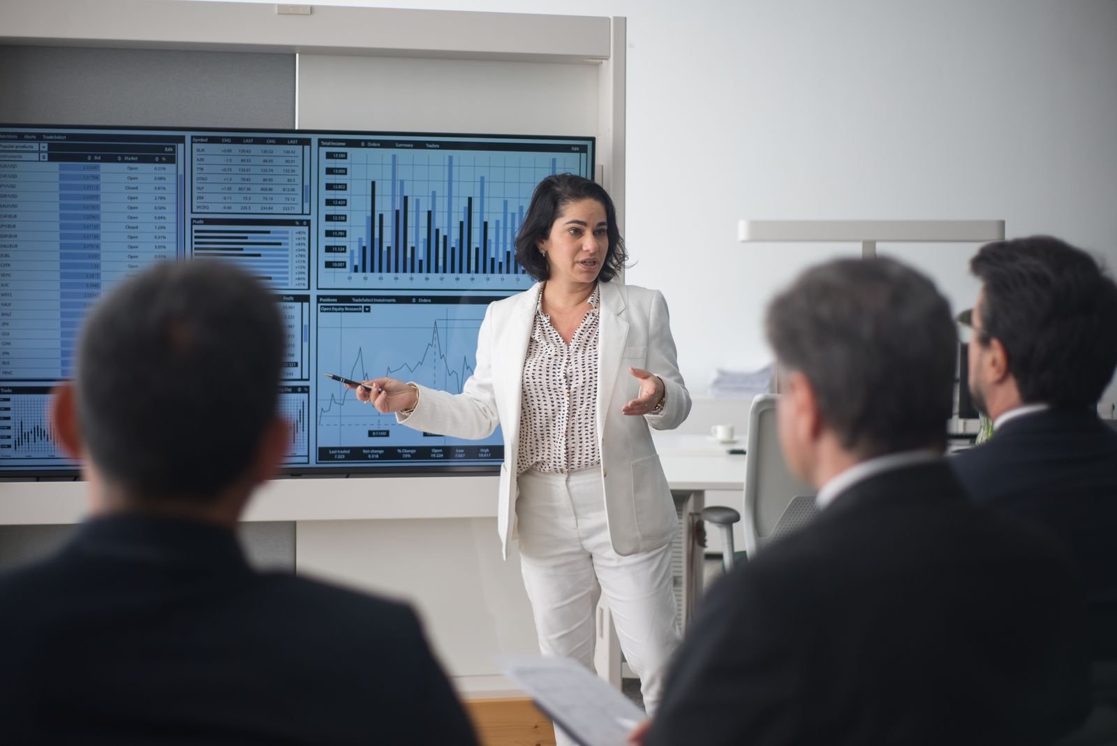 The 7 Stages of Learning to Impact — Professional presenting framework in an executive setting